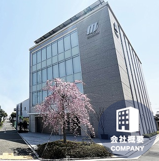 会社概要